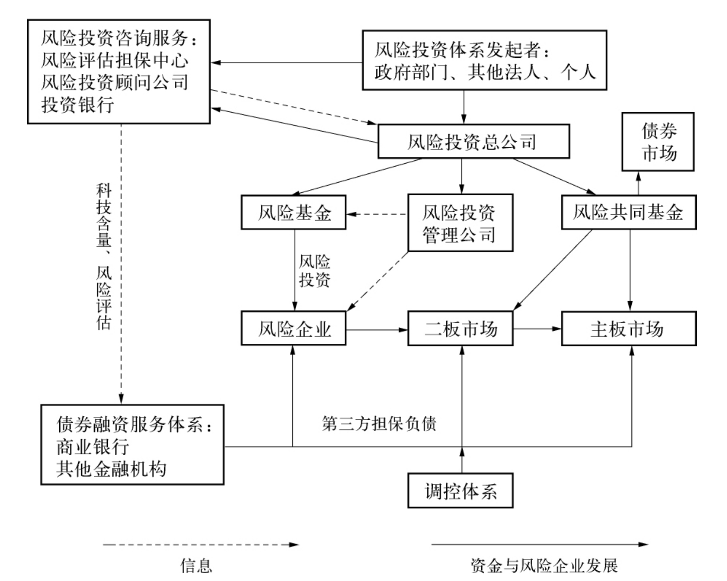 市六届人大常委会第三十一次会议召开