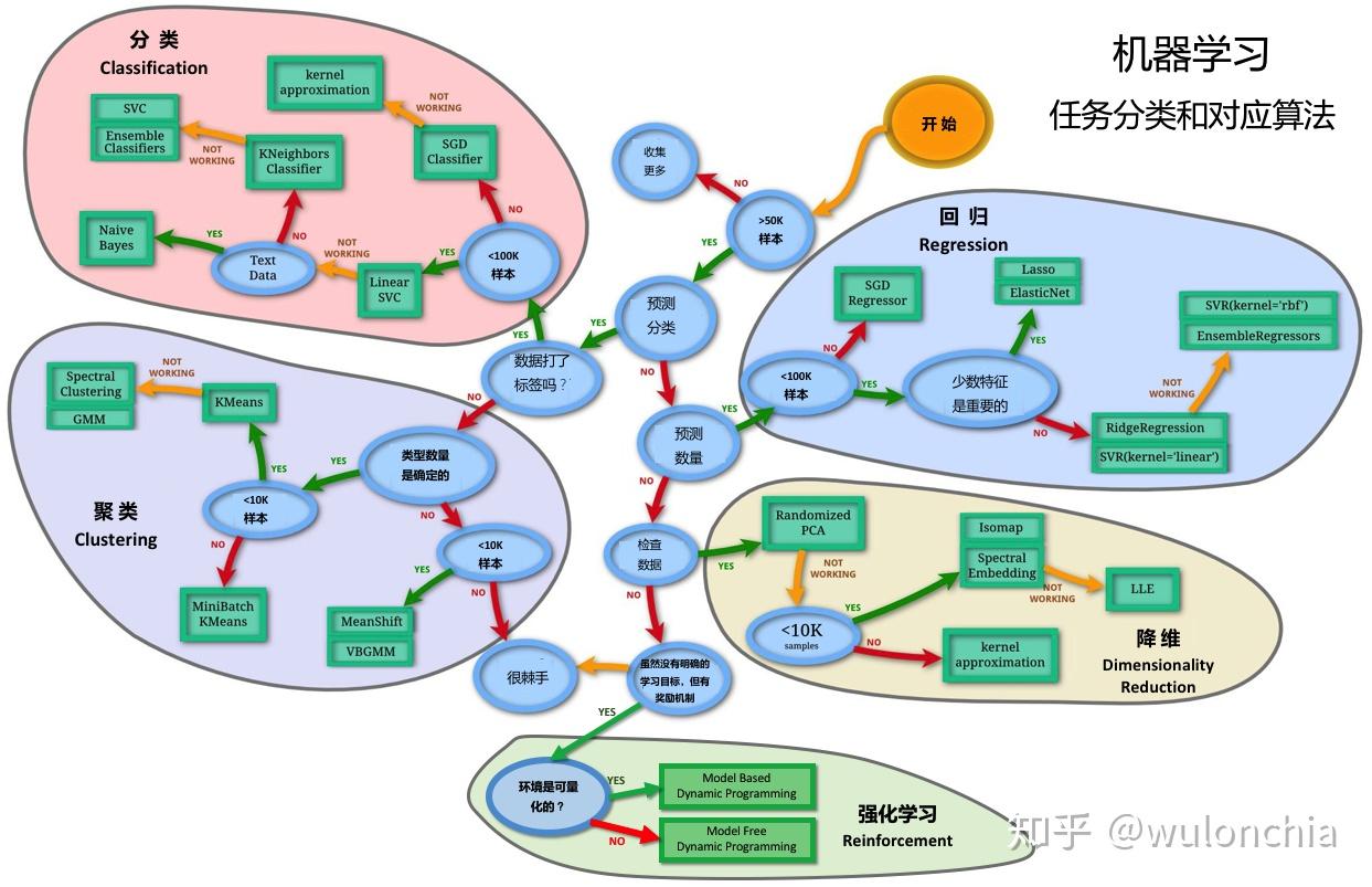 我市全面应用道路运输电子证照