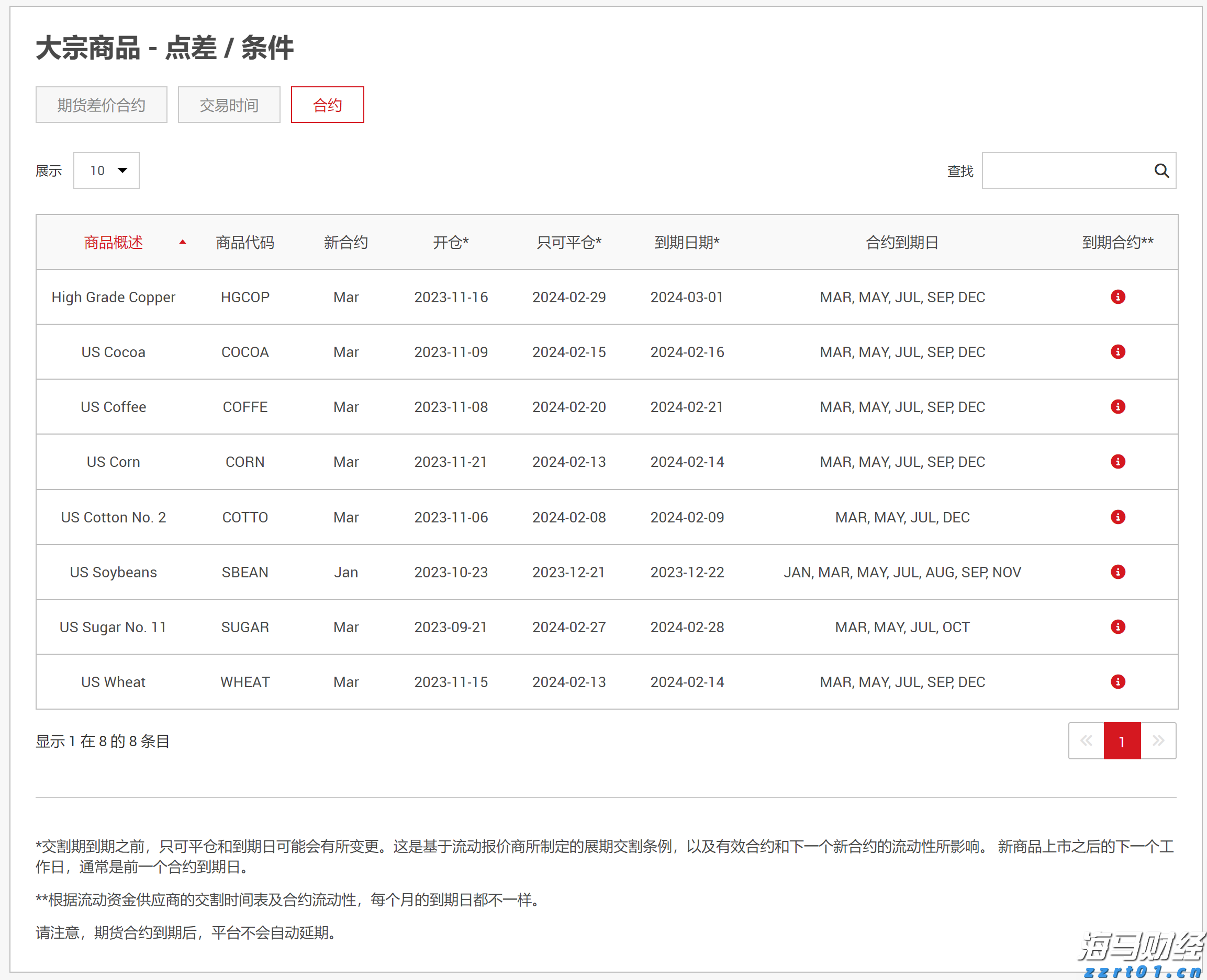 安徽出台市场监管领域重大违法行为举报奖励实施细则