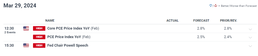 恒指牛熊街货比(73:27)︱8月2日