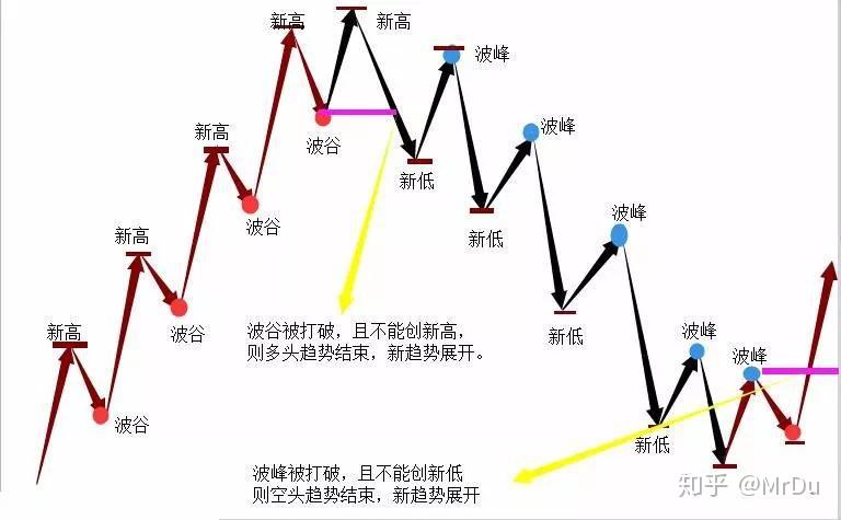 对冲基金Q2持仓分析：科技股成重点投资目标，巴菲特与Tepper加码联合健康（UNH.US）