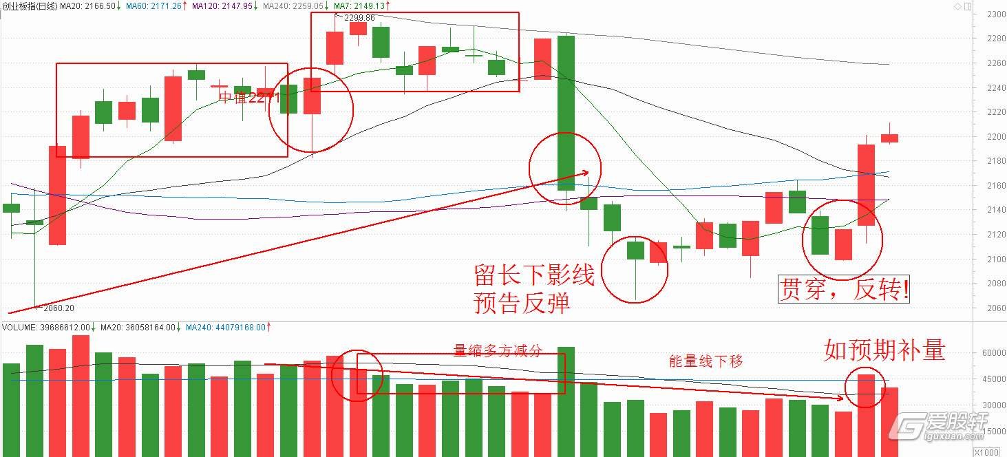 我市4个省道改造项目完成前期关键审批