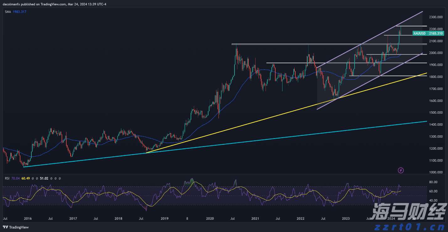 Arista Networks(ANET.US) Q2业绩亮眼 股价激增 大行纷纷上调目标价