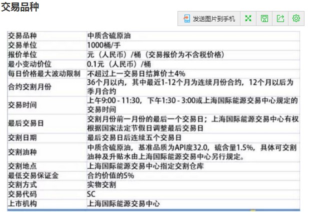 兴业银行成功发行300亿元绿色金融债券