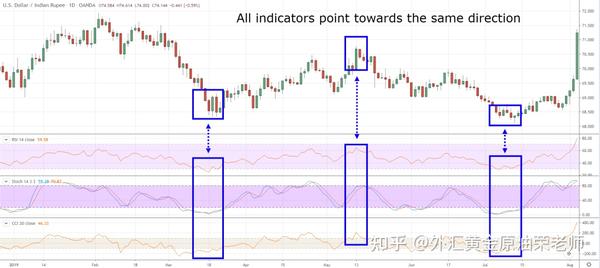 6项目入驻国家级创业孵化基地培育,珠海市人社部门赋能辅导