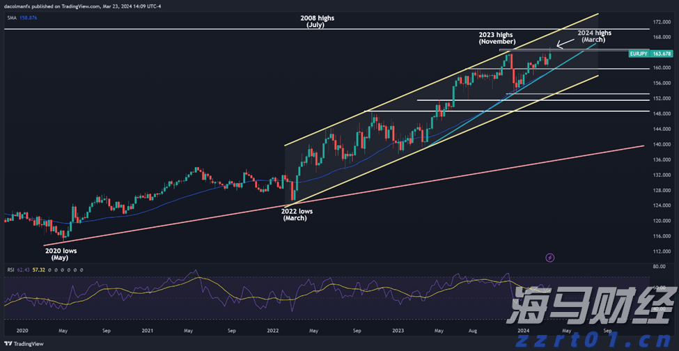辽宁部署开展特殊食品企业体系检查