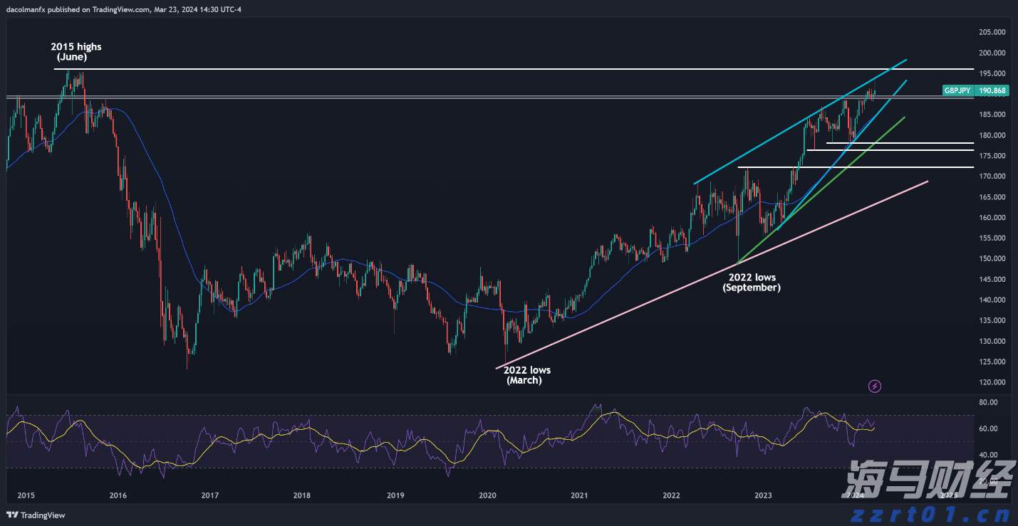 办公区存放气瓶，向有安全隐患用户供气！珠海两燃气公司领罚