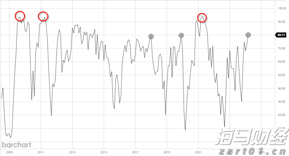 黑龙江省整治虚假违法广告联席会议召开第一次全体会议