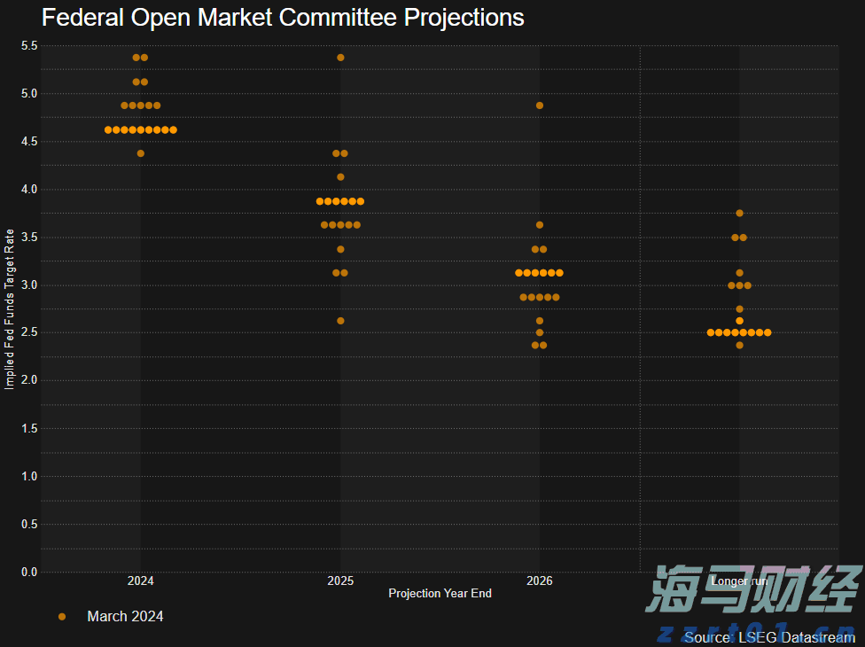 新东方-S(09901)发布年度业绩,股东应占净利润3.72亿美元 同比增加20.1%