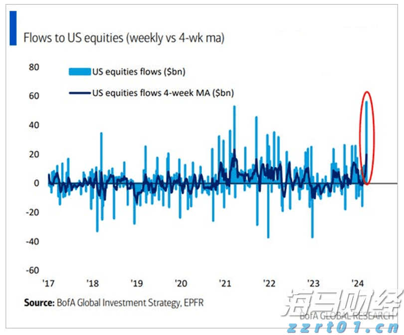 广深港高铁跨境客流上半年突破1500万人次