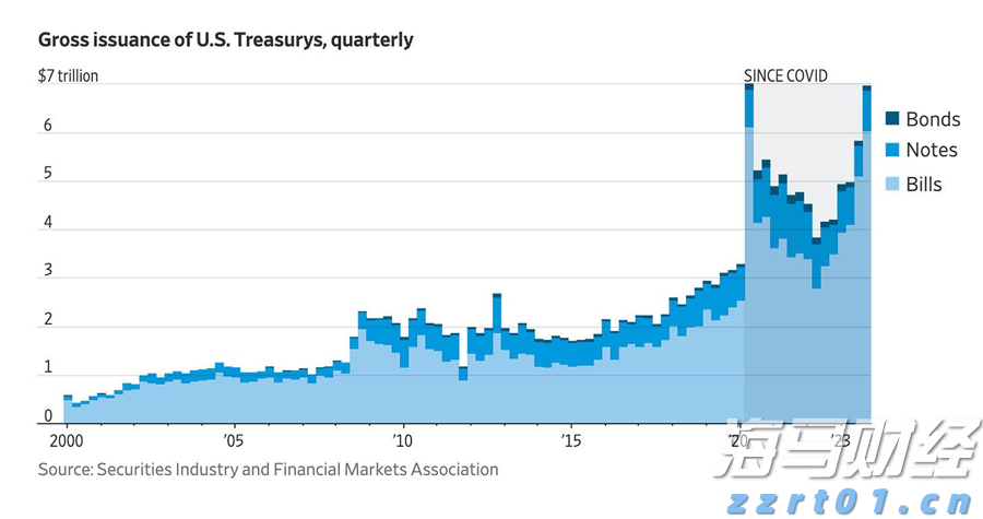 瑞银(UBS.US)CEO回应外汇衍生品亏损：非治理问题, 客户操作不当所致