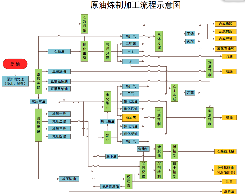广东水利防汛应急响应提升至Ⅱ级