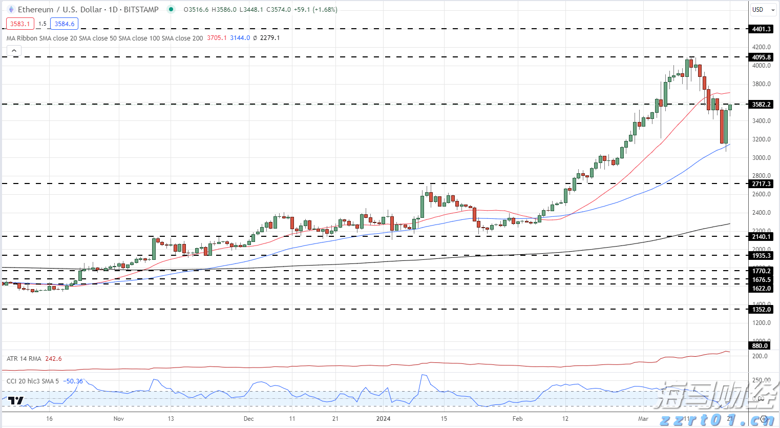 霞山区“红树林保护协作探索工作室”正式揭牌