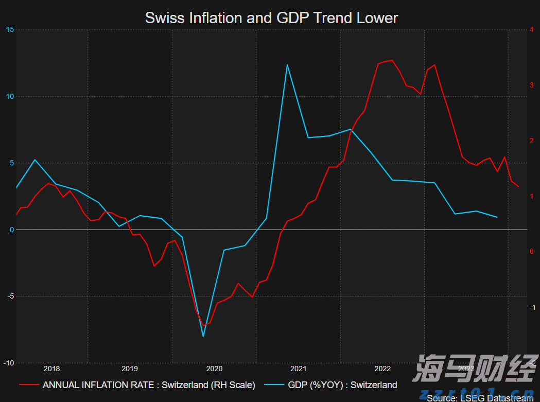 菲利普莫里斯(PM.US)Q2业绩展望与盈利指引上调