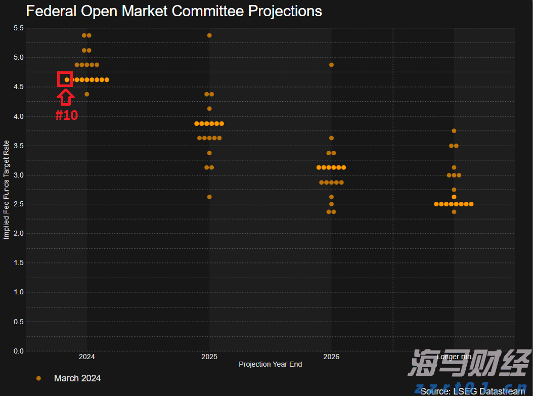 安徽开展食品安全“守底线、查隐患、保安全”专项行动