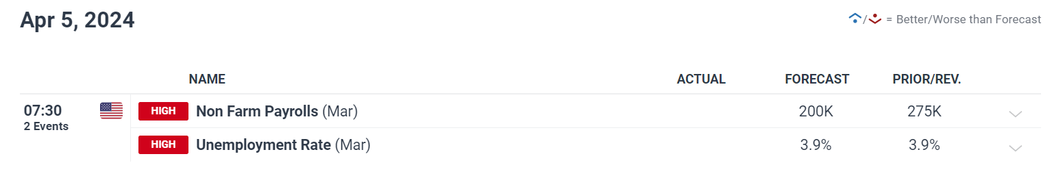 医我看丨高楼也挡不住蚊子上门，蚊子不挑楼层，只认积水