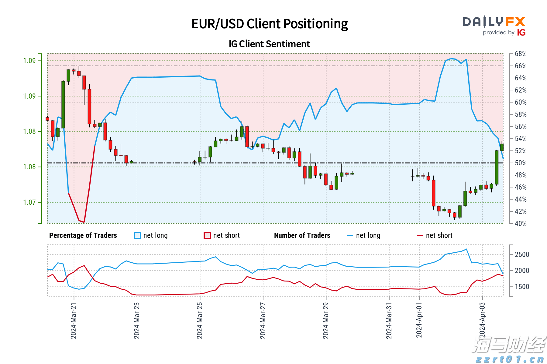 桂平：科技技能培训赋能特色产业发展