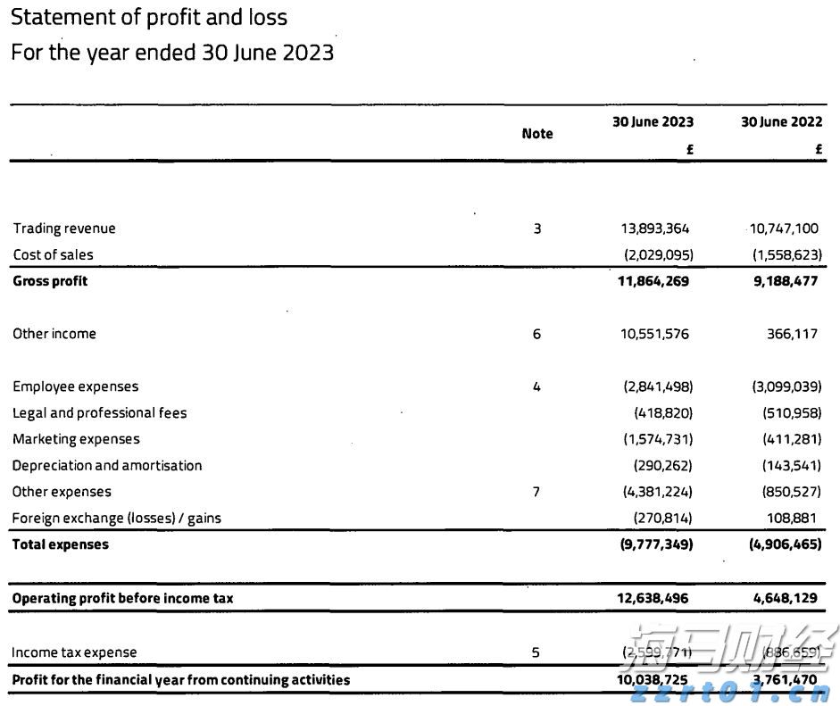 国家卫健委：2022年1月1日以后出生的婴幼儿均可领取育儿补贴