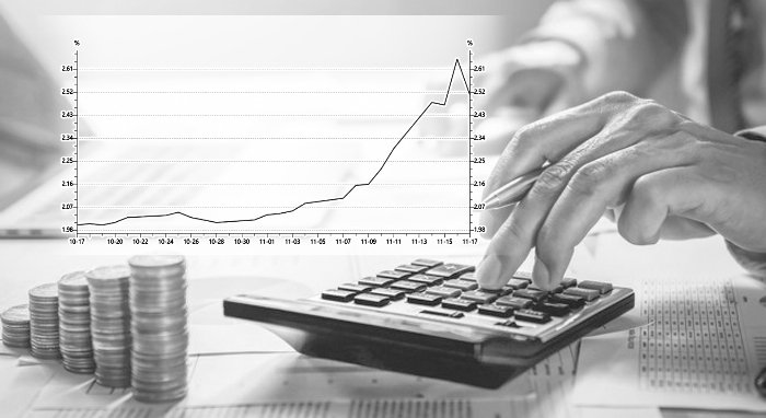 凯雷Q2重仓航空维修公司StandardAero(SARO.US) 清仓文远知行(WRD.US)