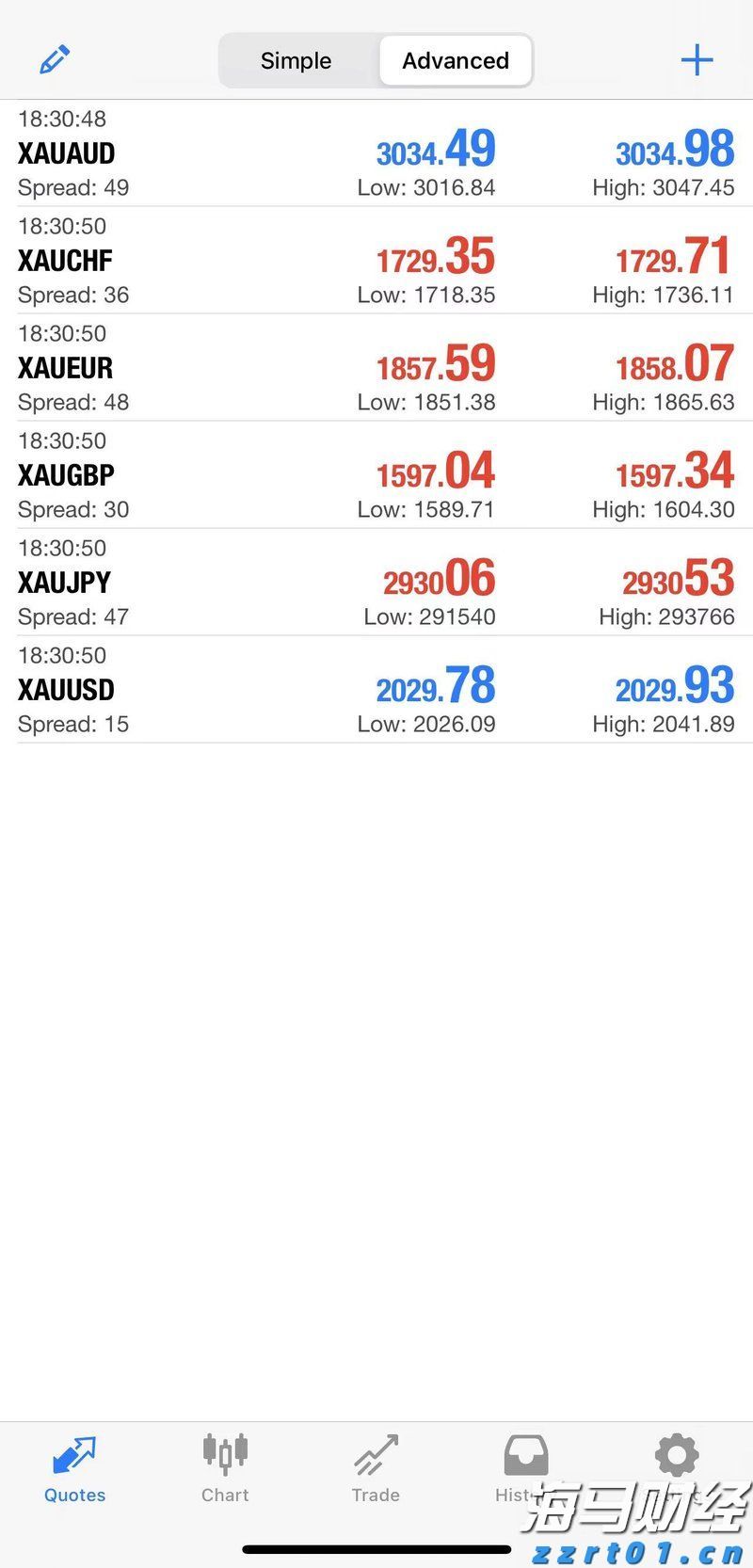 青海：深入排查风险隐患 守牢市场监管“安全关”