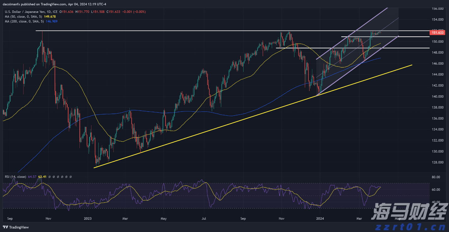 砂石场污水处理流程及设备讲解