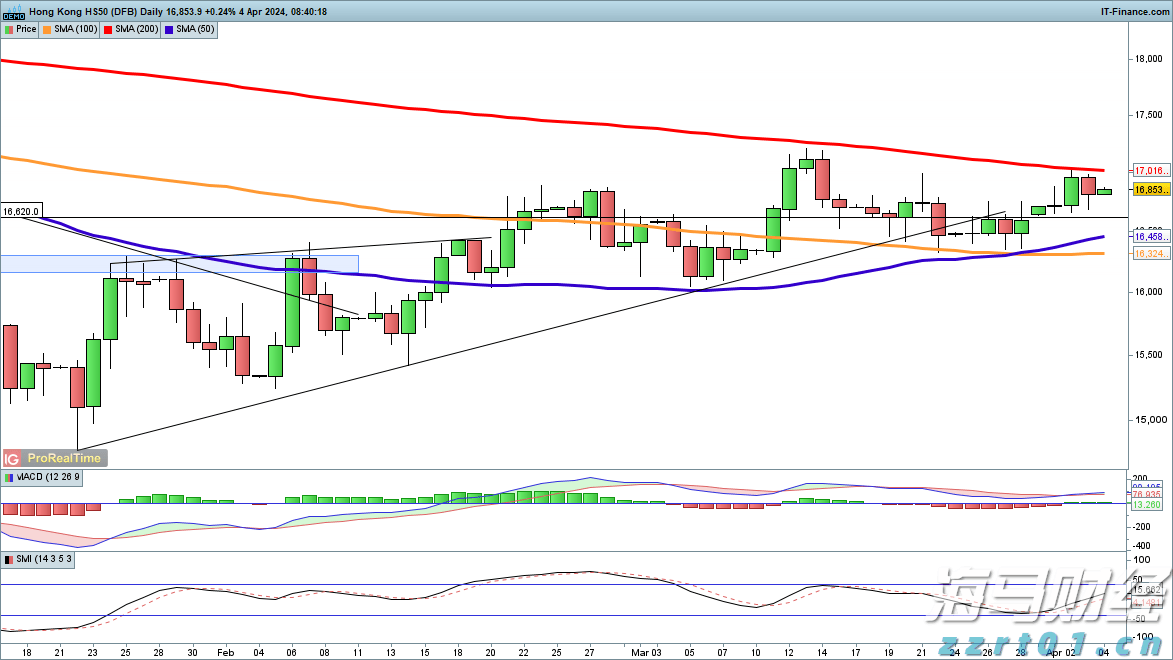 张家口市全民营养周主题宣传活动启动