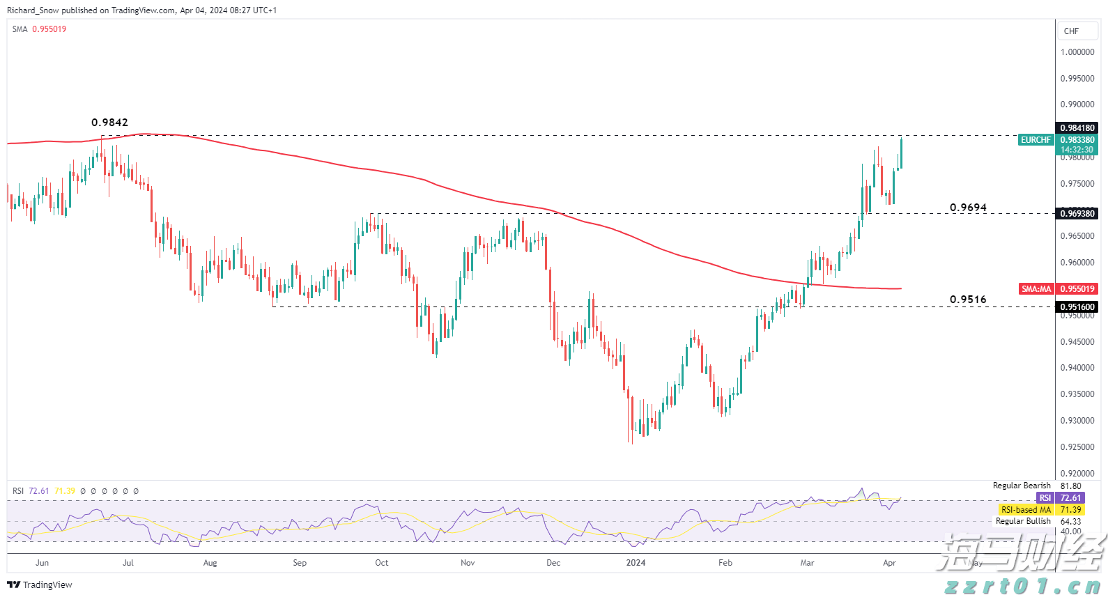 次氯酸钠消毒原理及注意事项分享（次氯酸钠主要用于什么的消毒）