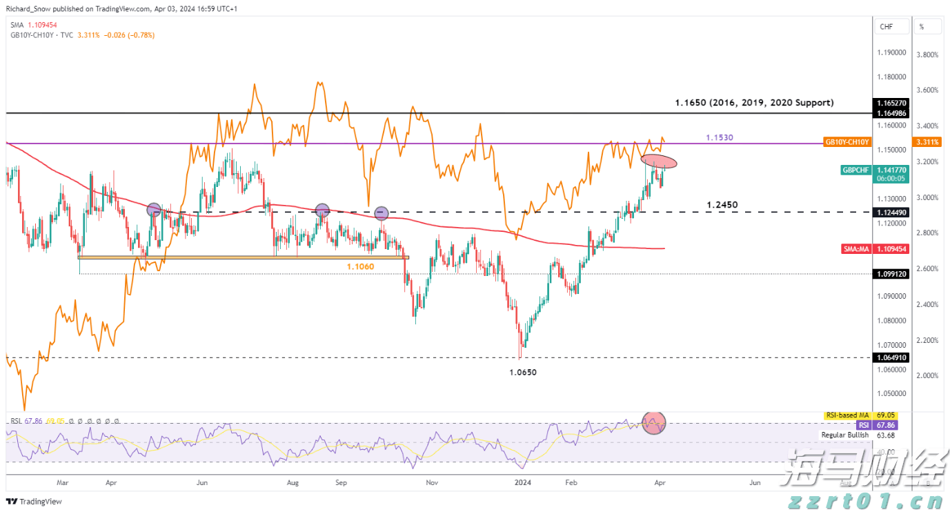 海南强化市场监管执法 杜绝借疫情进行商业炒作