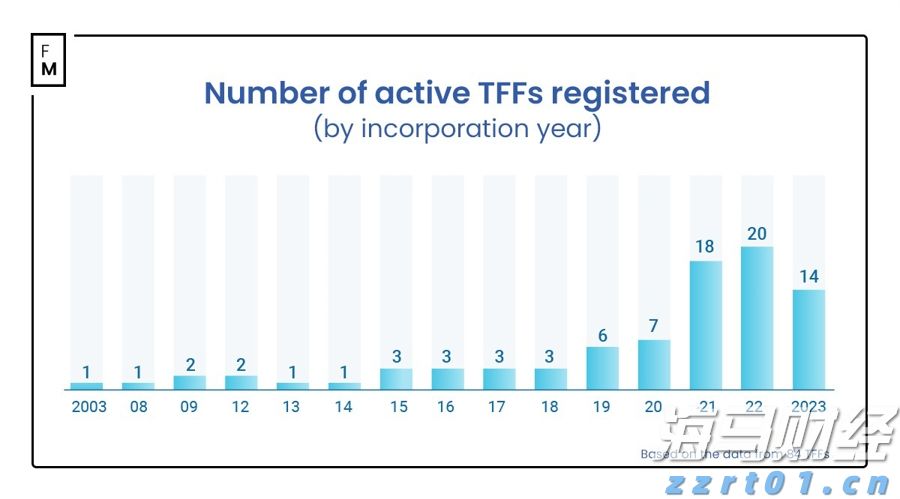 《珠海新闻》20250809