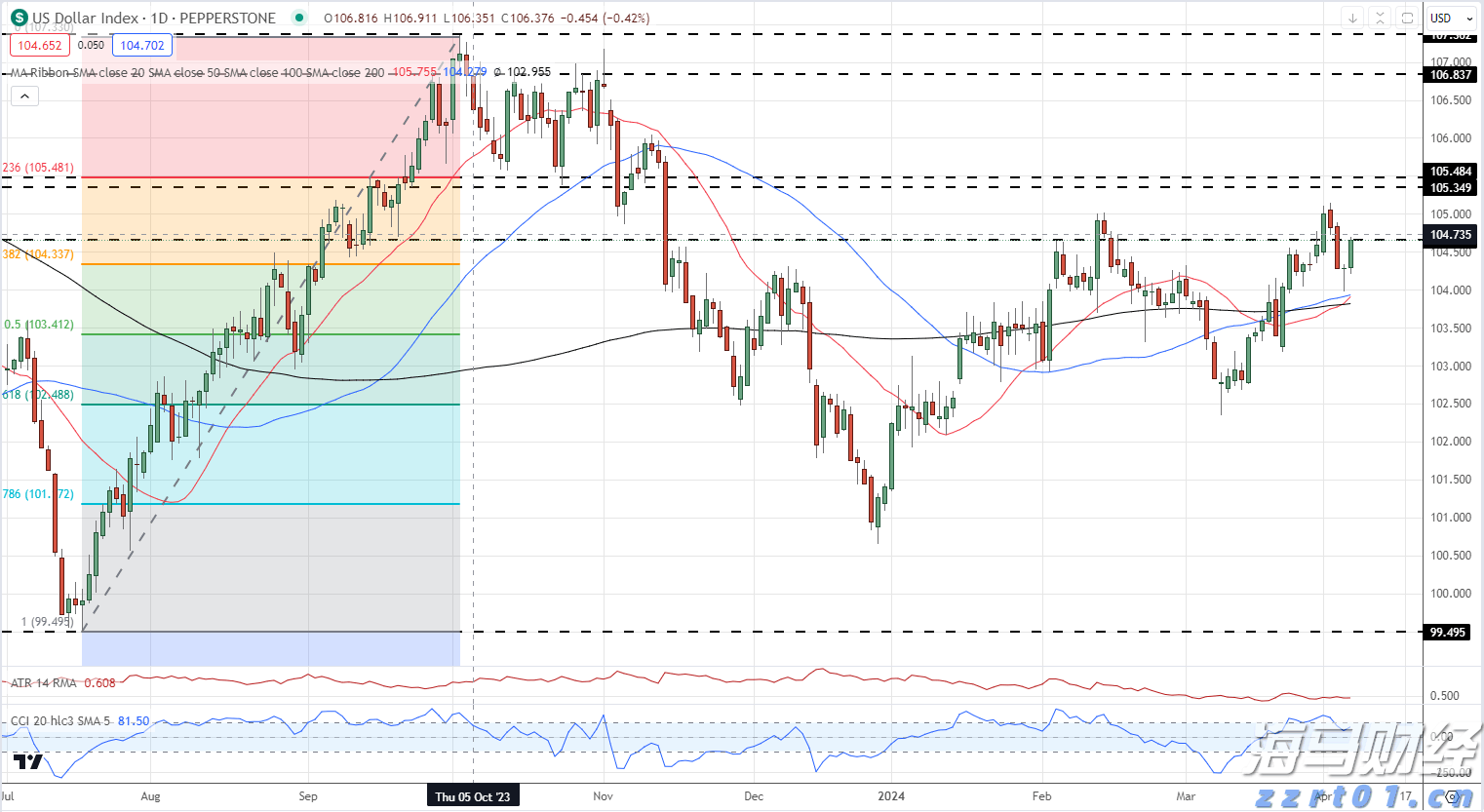 勿忘“九一八”！今天上午，梅州城区拉响防空警报