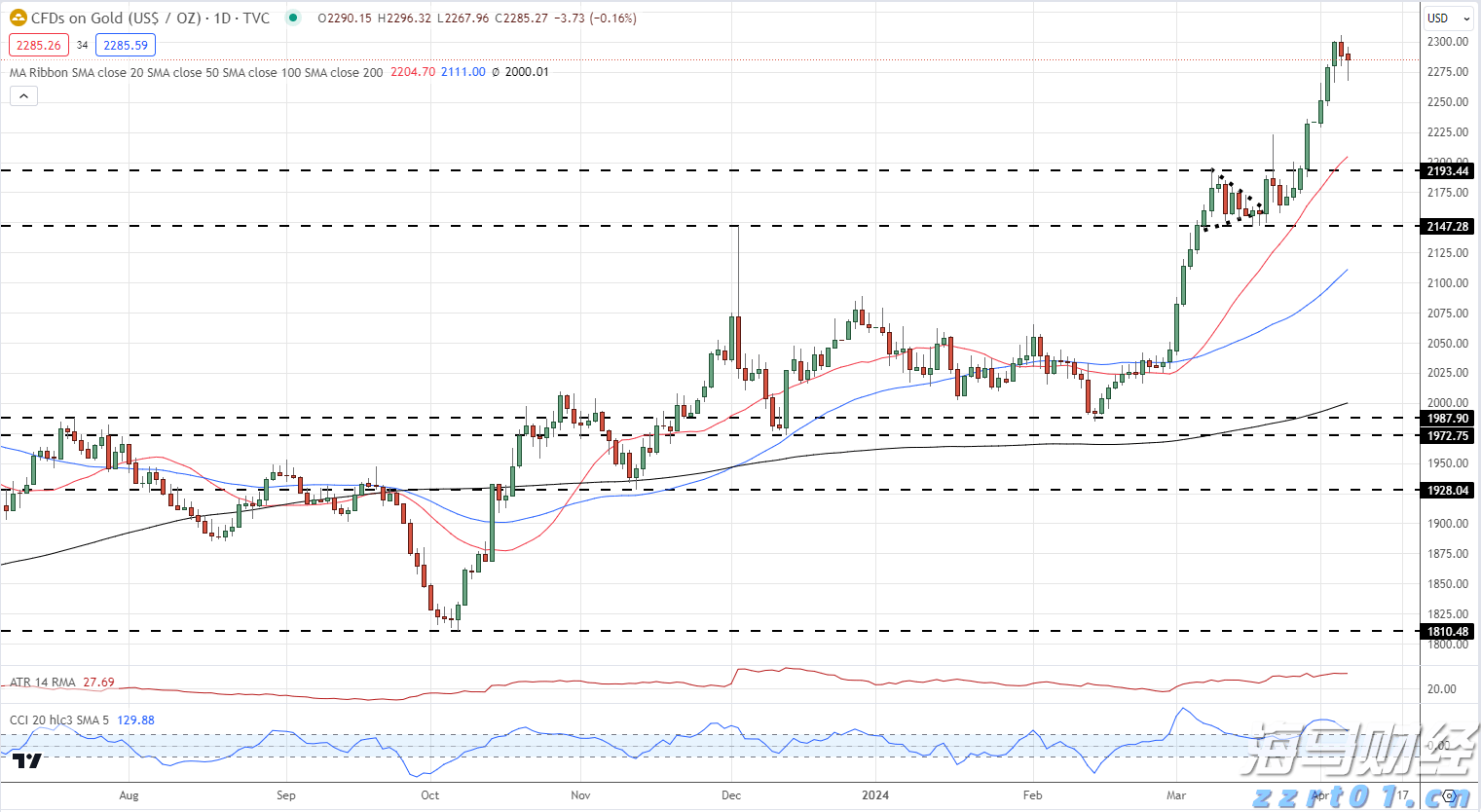 梅州市实现快递行业群团组织全覆盖