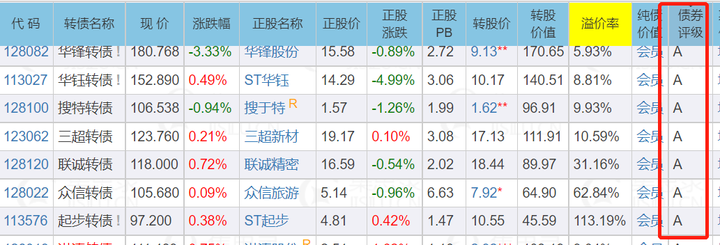 硬核又浪漫！七夕版机器狗现身珠海日月贝