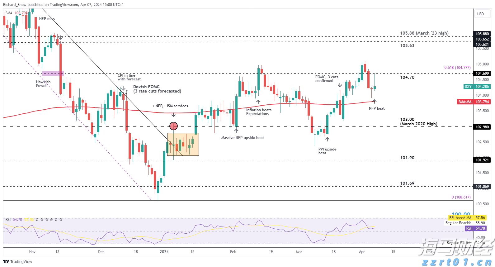 2025年度票房破350亿！广东票房超40亿稳居全国第一