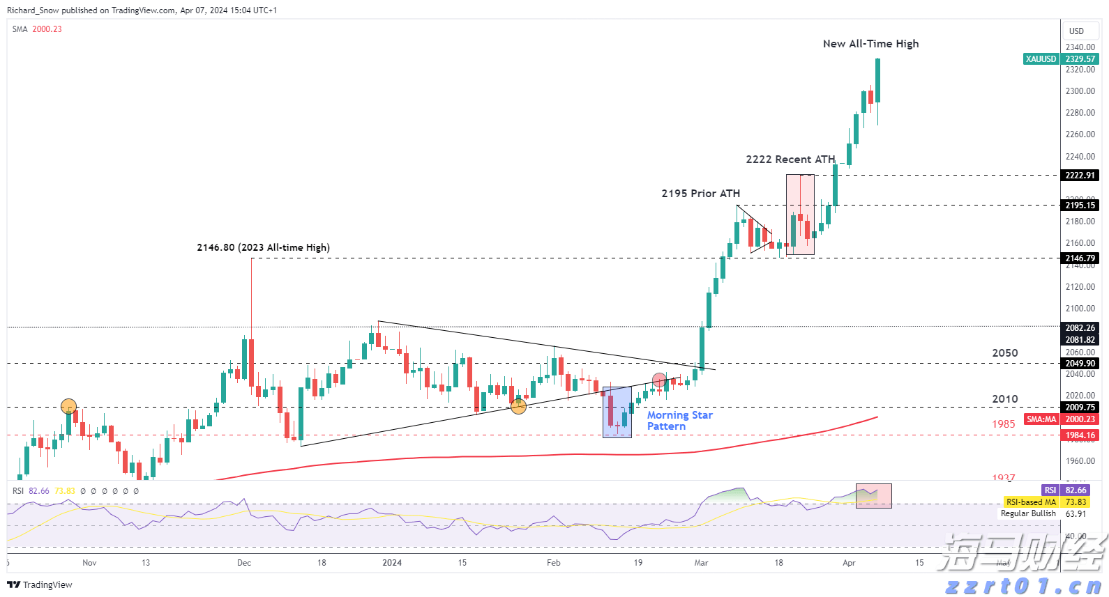 广东部署开展2024年价监竞争“清网守护”专项行动