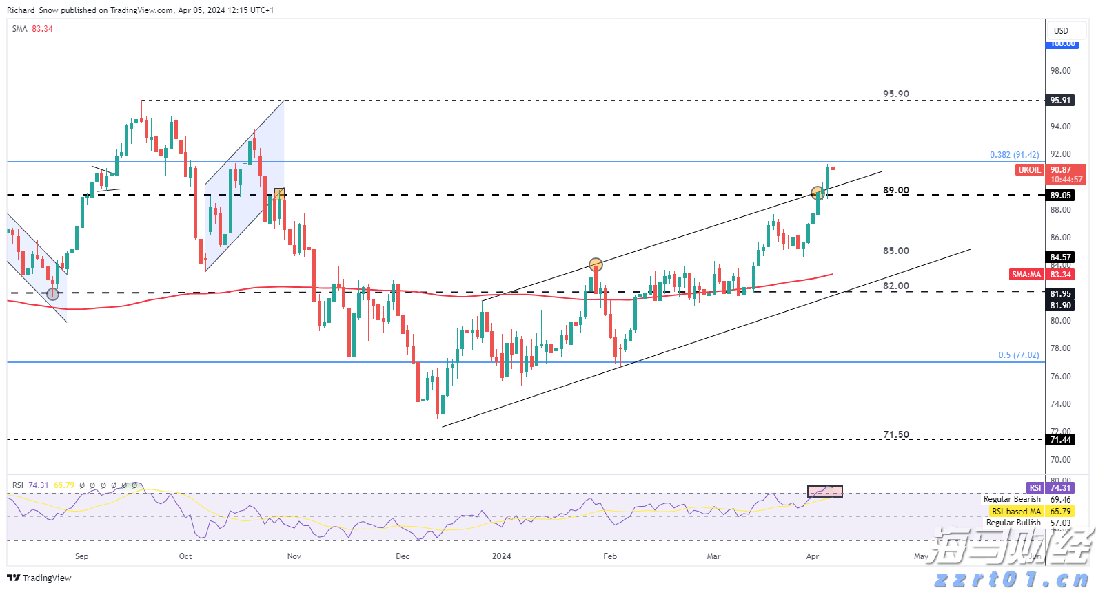 硕士、博士超千人，泰康HWP成为人才高地