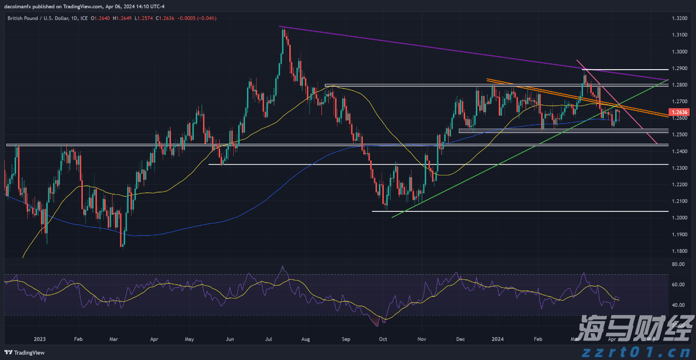 桂平:科技技能培训赋能特色产业发展