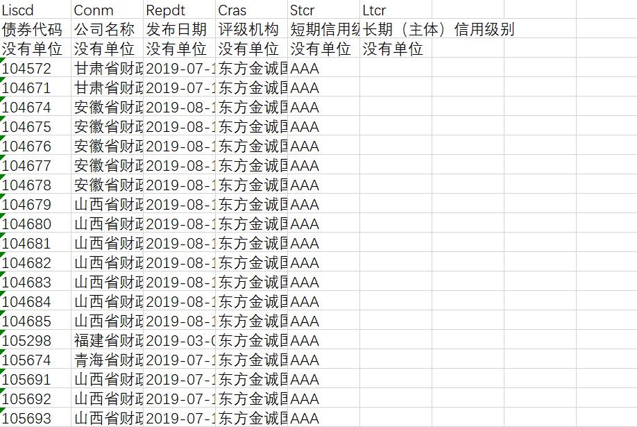 平南县社会科学普及活动周启动