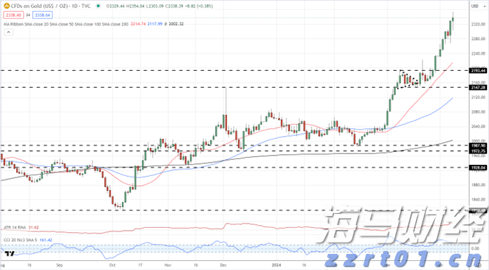 国际资本热衷抢筹A+H，这是港股新风向标！龙头企业受青睐，更重谋定价权