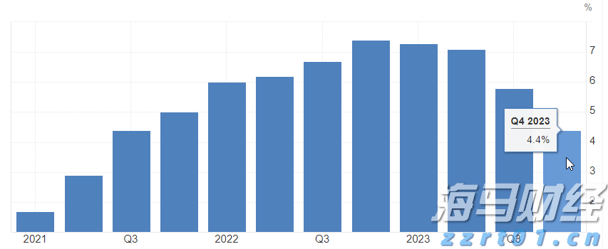 一图全看懂！2022年黑龙江省市场监管工作