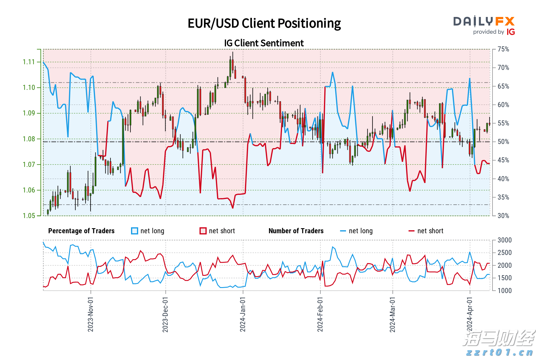 撬装式一体化污水处理设备