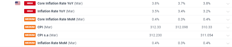 A股公告精选 | 泸州老窖(000568.SZ)分红总额超过67亿元，每10股派息45.92元