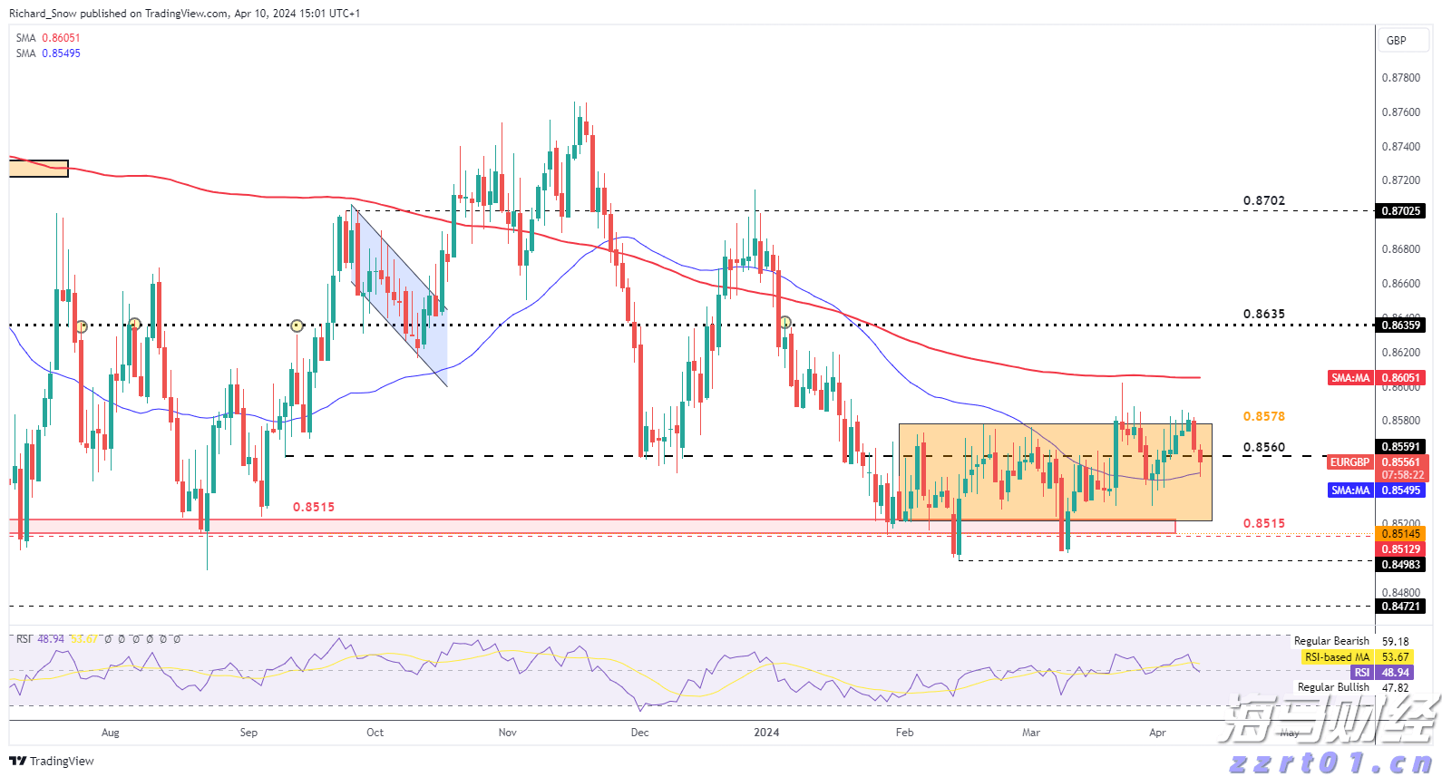 北京市开展电动三四轮车“百日攻坚行动”专项整治