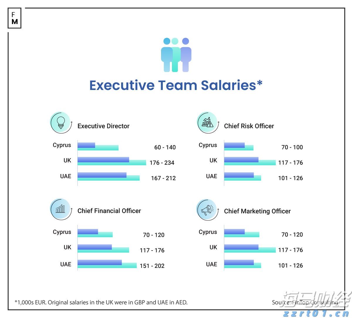 肉类制品加工厂污水处理方法及方案（屠宰及肉类加工污水处理流程）