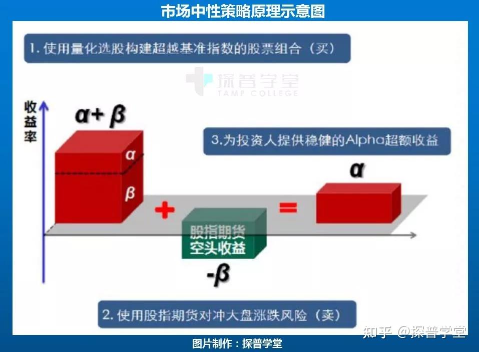英国石油(BP.US)资产剥离遭遇挑战 嘉实多业务仅获One Rock收购提案