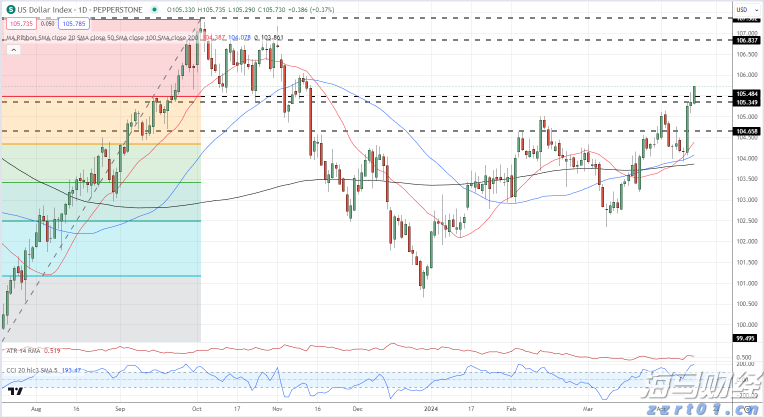 厦门见！广东展团携近百种精选农产品来啦