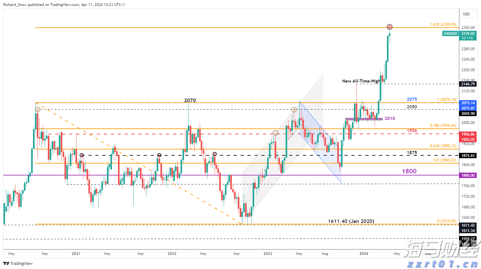 《珠海新闻》20250904