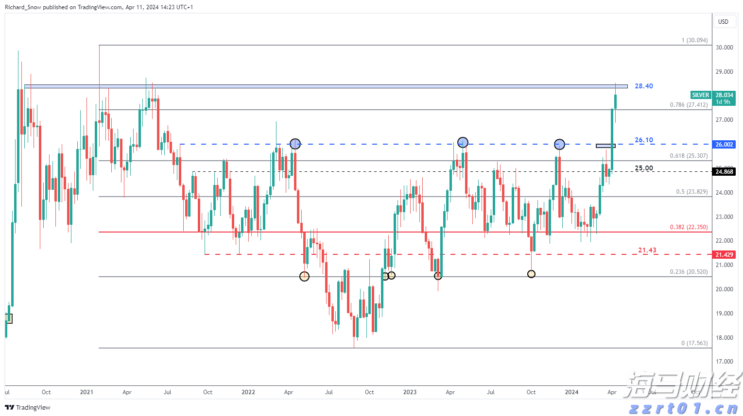 2亿元，全国排第7！安徽“国庆档”电影票房创新高