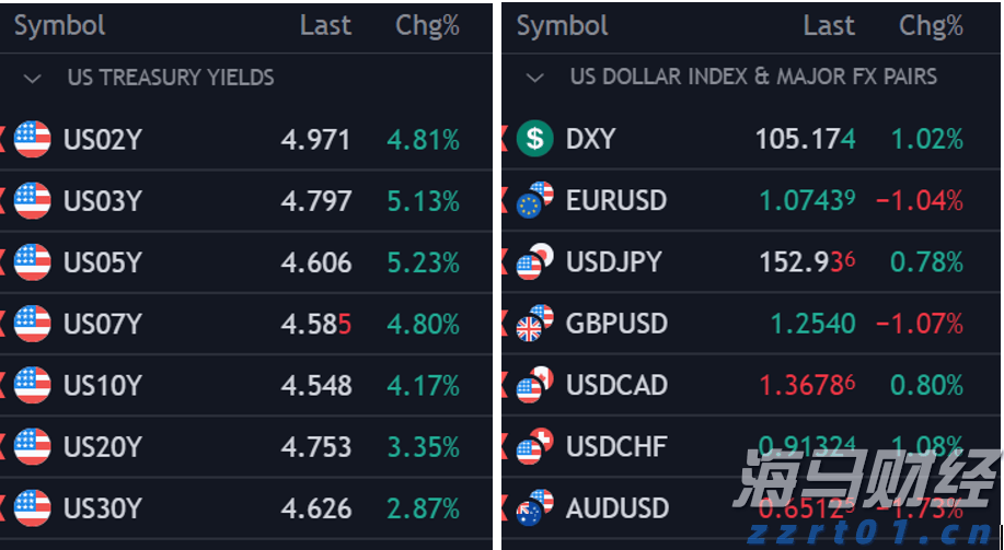 江苏省市场监管局推行“非现场”检查 强化高效能监管