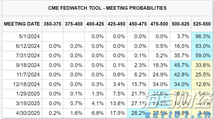 暑期档票房突破70亿元 《南京照相馆》持续领跑