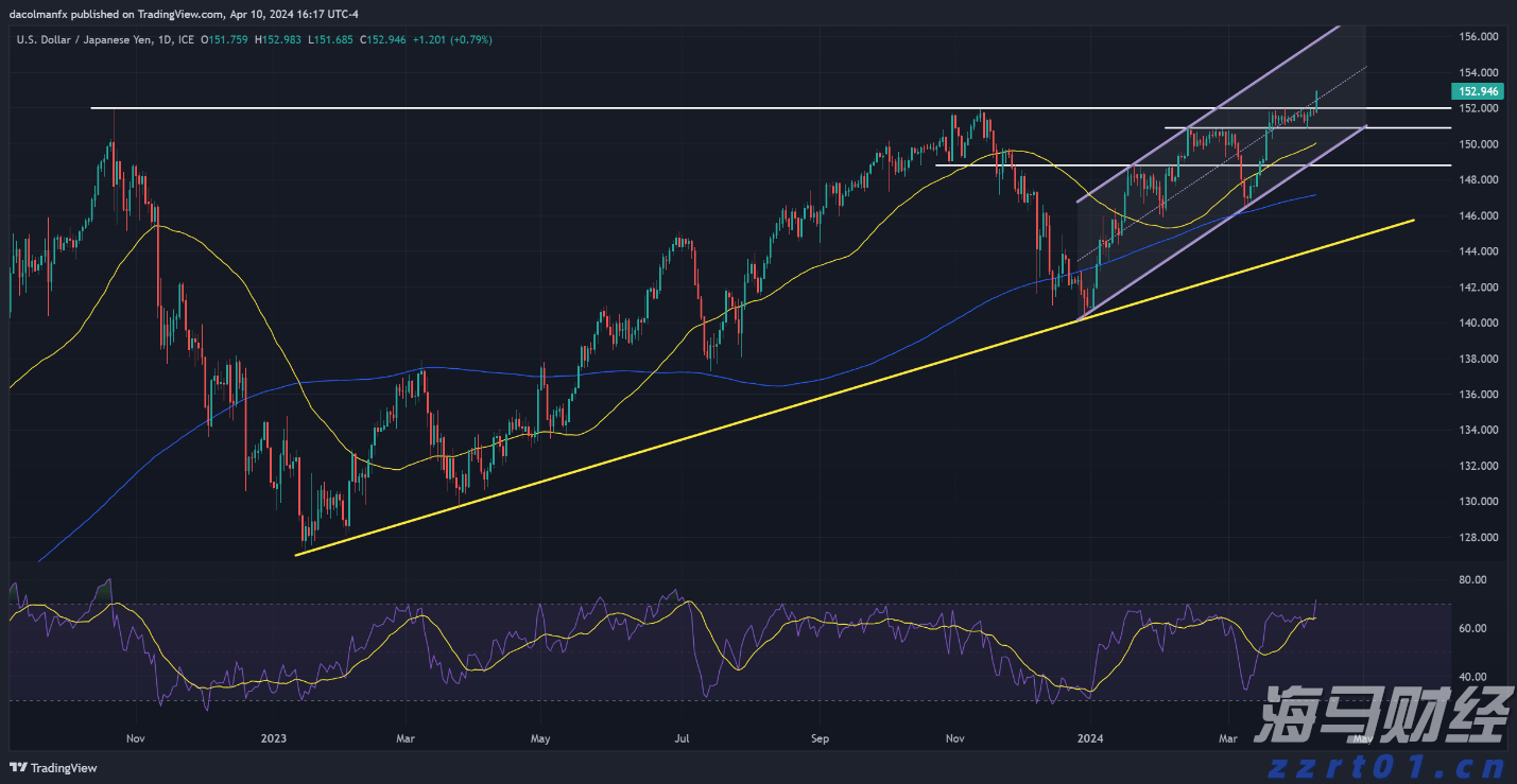 禁止涉毒艺人复出未剥夺其劳动权